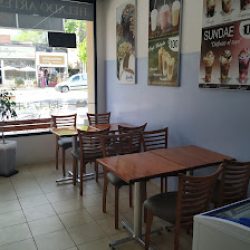 Kyndy Helados (Heladerias en Merlo San Luis)